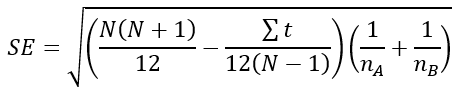 Figura 8 - SE para estatística de teste.
