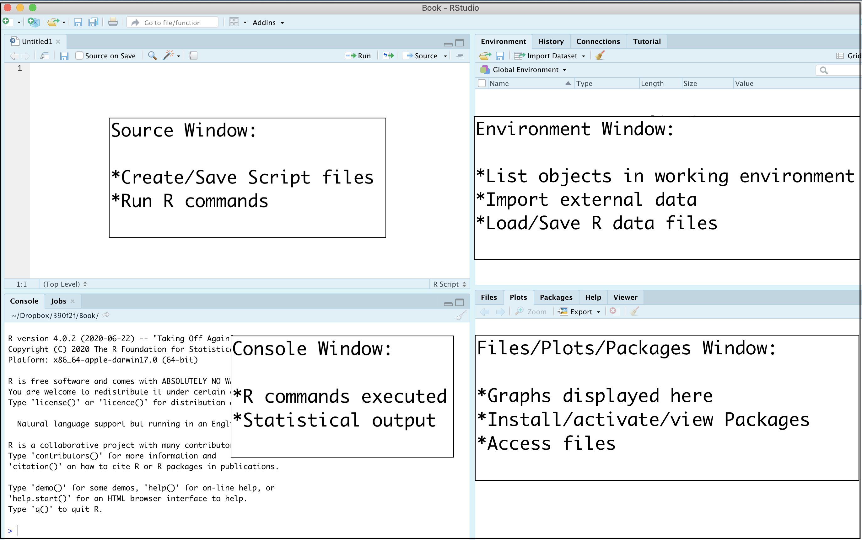 An Annotated Display of RStudio Windows