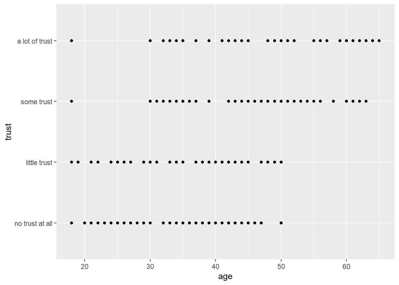 8 Tutorial 8: Visualizing data | Text as Data Methods in R ...