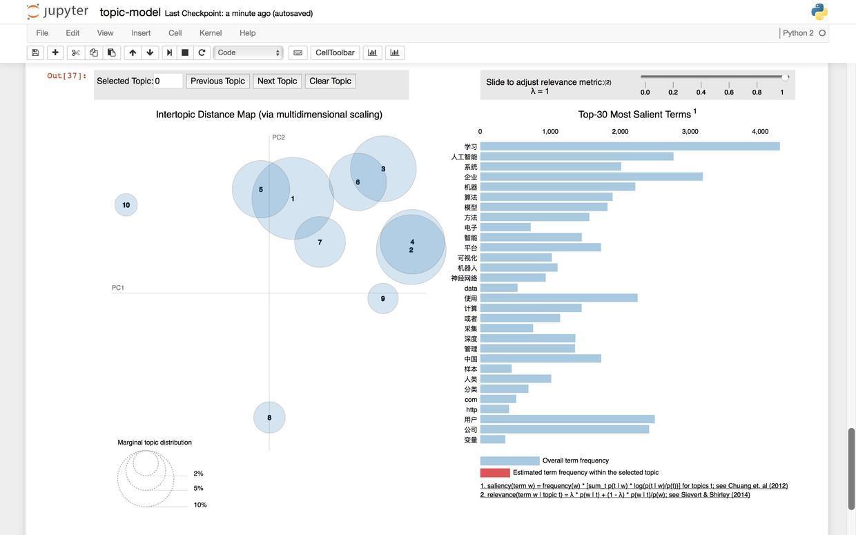 Метрика python. Victoria metrics Python.