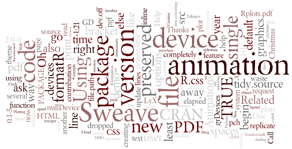 作者英文博客的标签云：animation 和 Sweave 两个词最抢眼。
