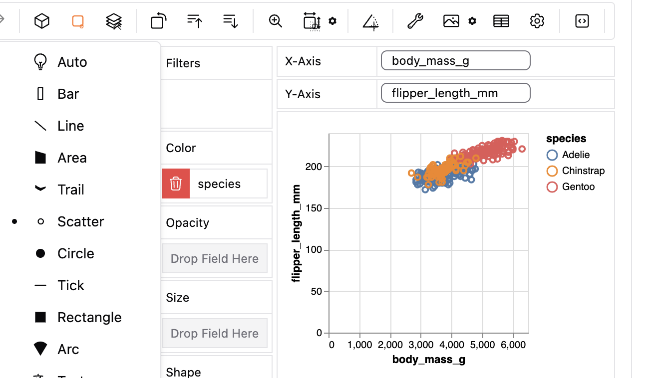 A gwalkr plot with continuous variables on the x and y axes, and a categorical variable (species) show by color, with data as points.