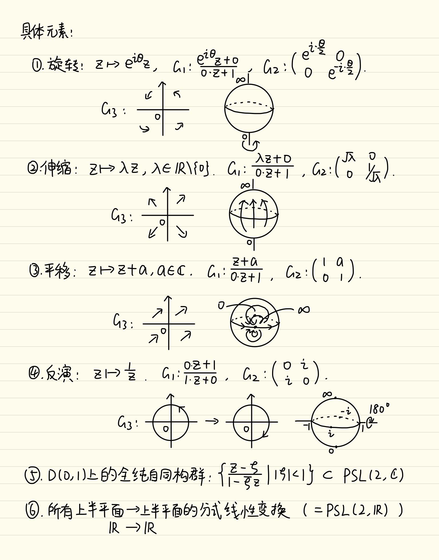 Chapter 5 复变函数笔记 Some Notes On Mathematics