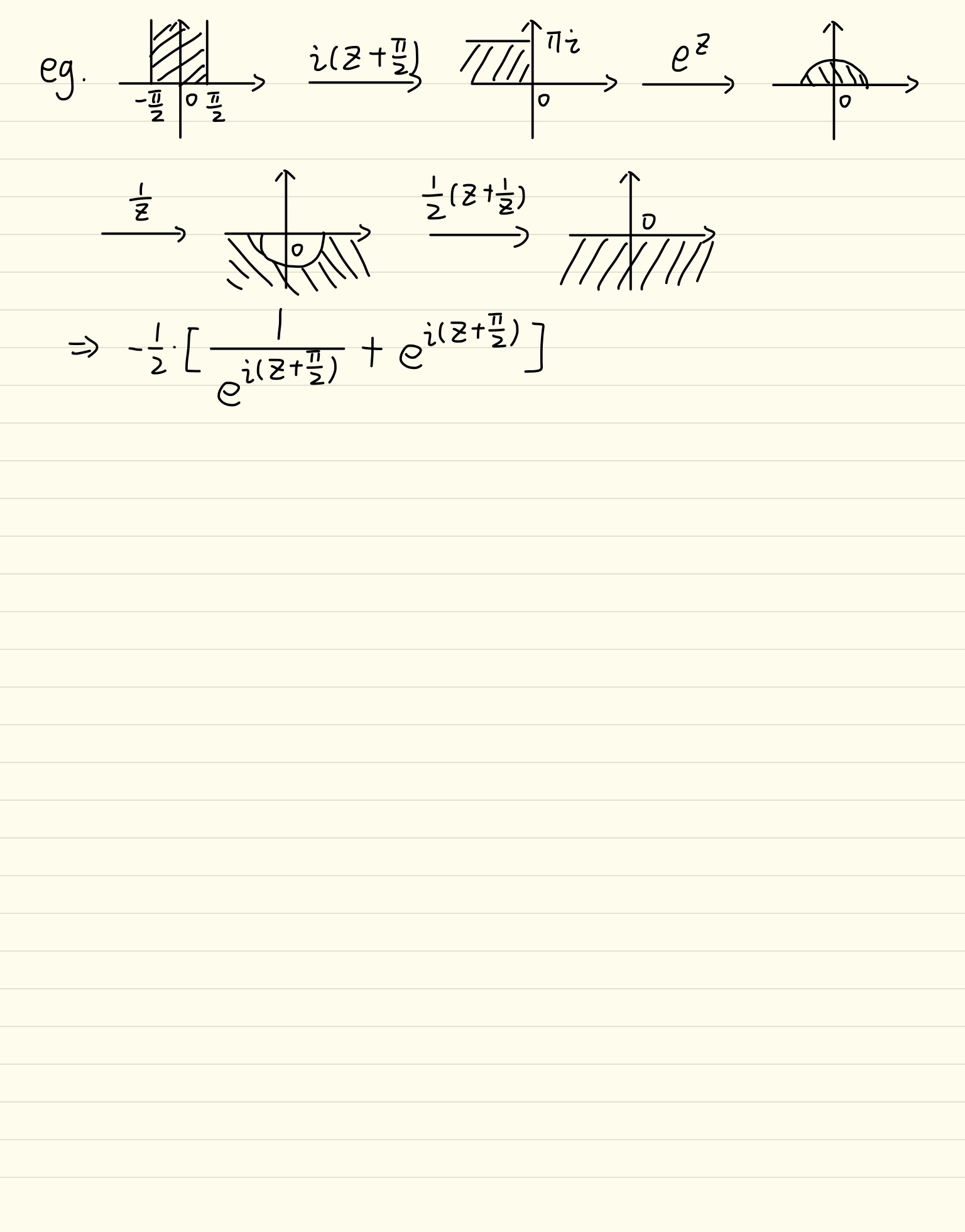 Some Notes on Mathematics          Chapter 5 复变函数笔记