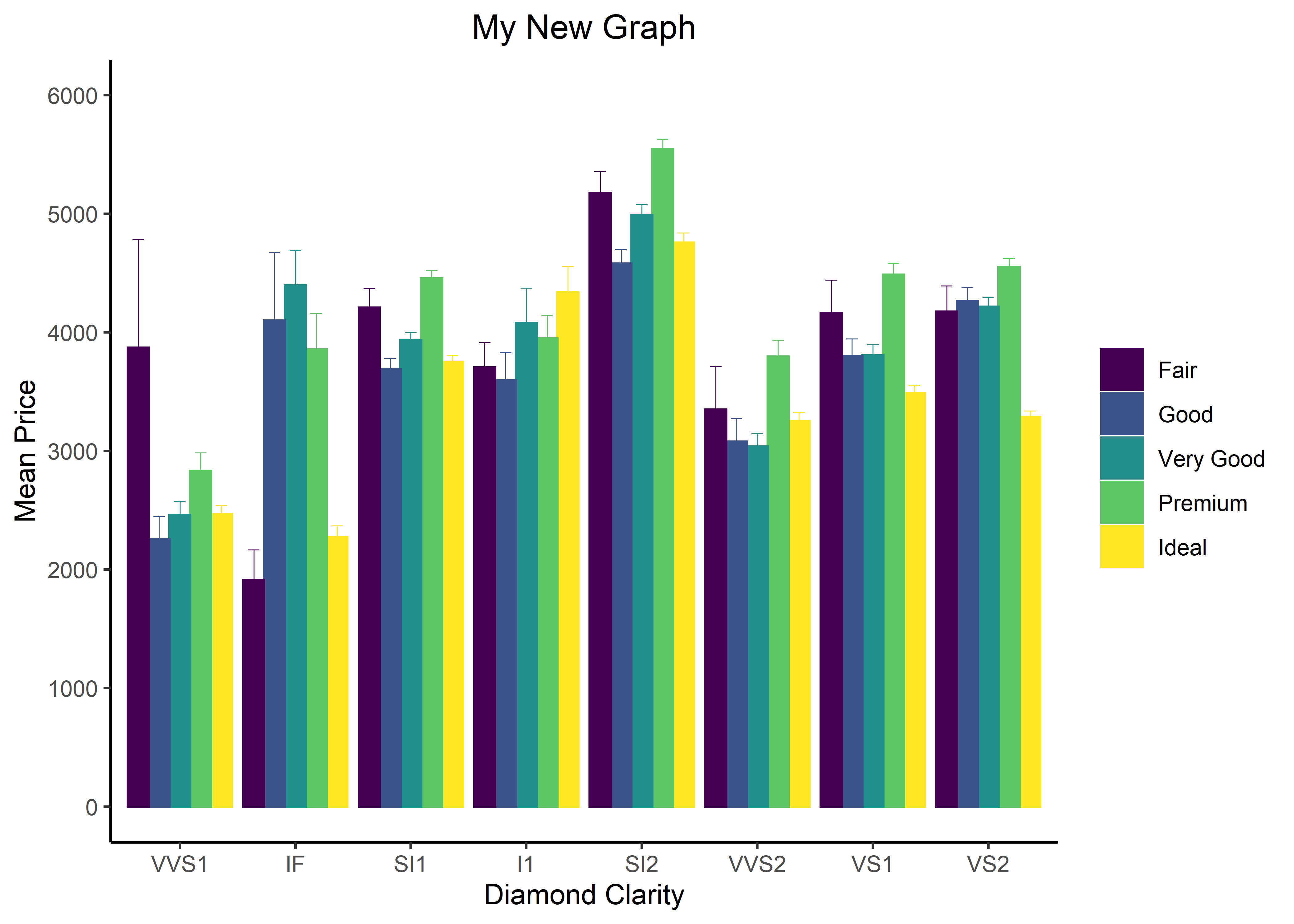 R graphics