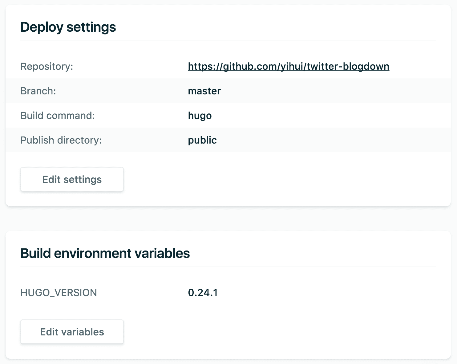Example settings of a website deployed on Netlify.