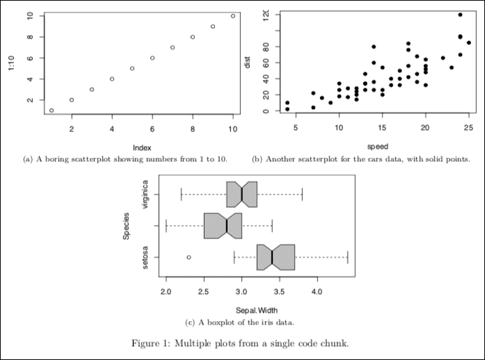 An example of one figure environment containing multiple sub-figures.