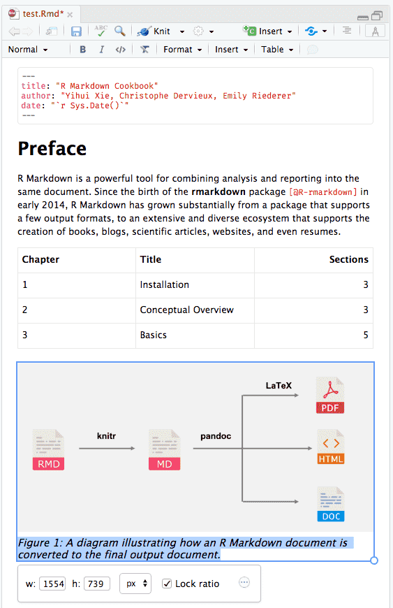 3 2 Write Markdown In The Rstudio Visual Editor R Markdown Cookbook