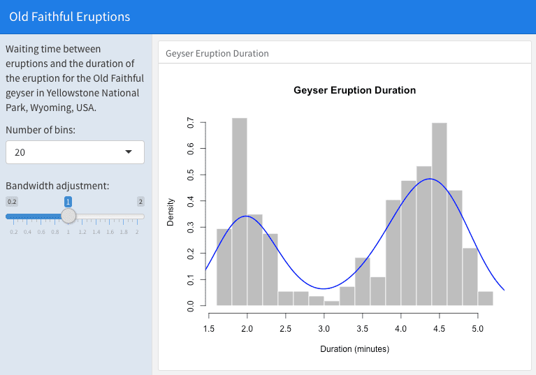 R Shiny Bar Chart