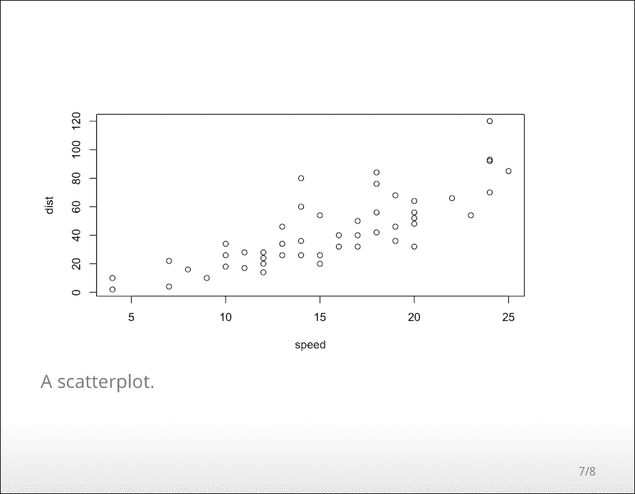 Two sample slides in an ioslides presentation.