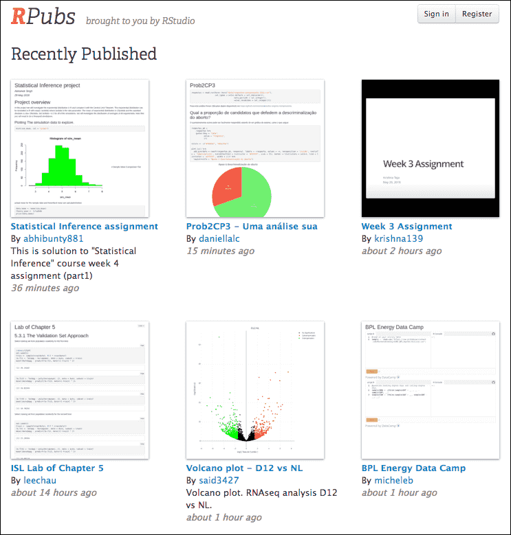 A screenshot of RPubs.com that contains some homework assginments submitted by students.